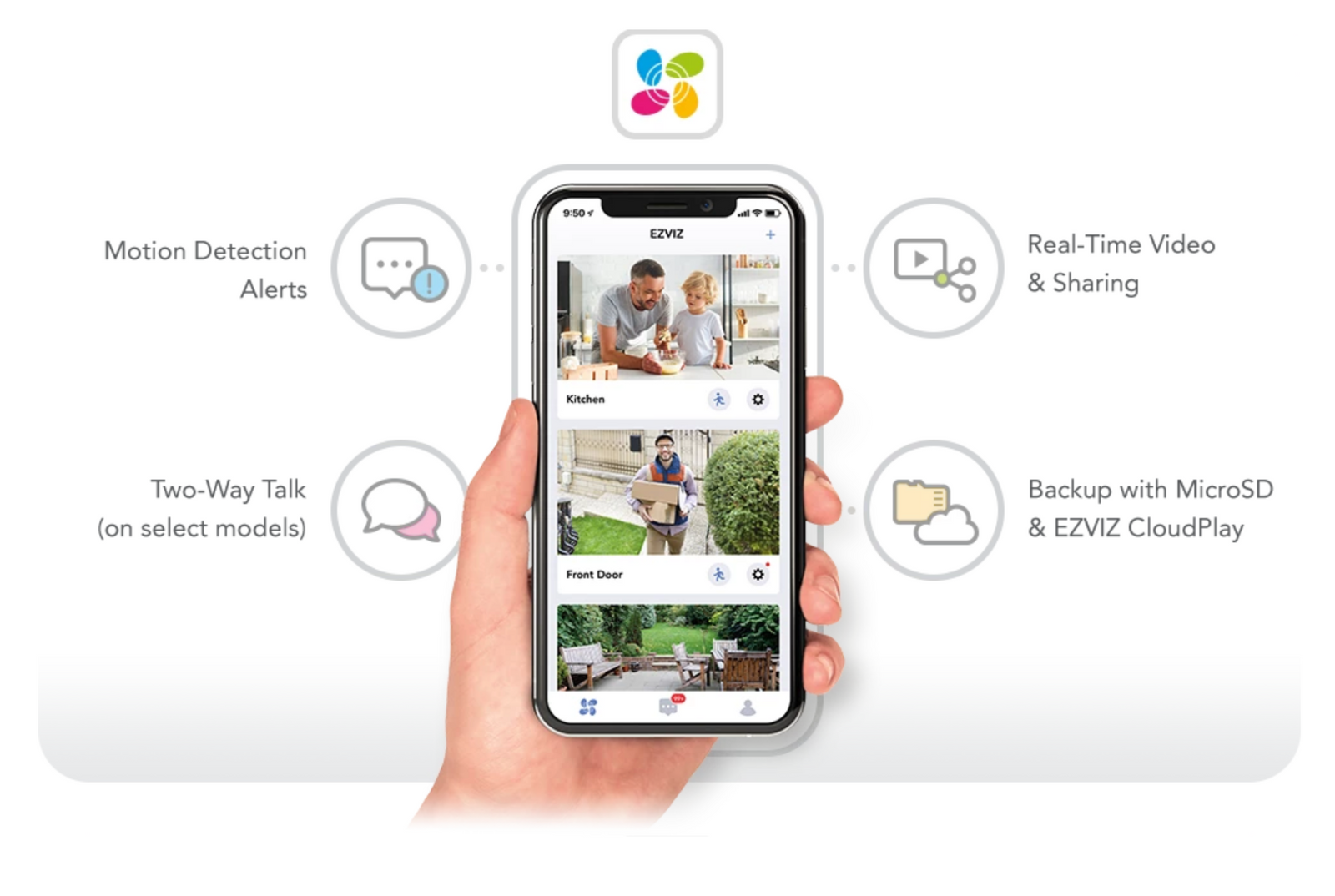 Ezviz Inc. TV App Product Design